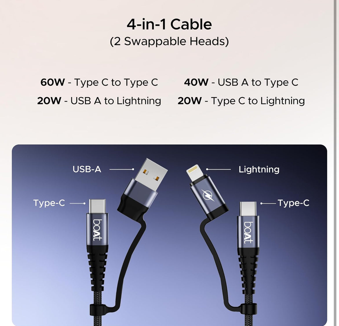 boAt FlexiCharge 400 Charging Cable w/ 4-in-1 Connectivity- USB-A, Type-C, & Lightning Ports, 60W/3A PD Fast Charging,480Mbps Data Sync,2 Swappable Heads,Silicon Cable Tie(Carbon Black)